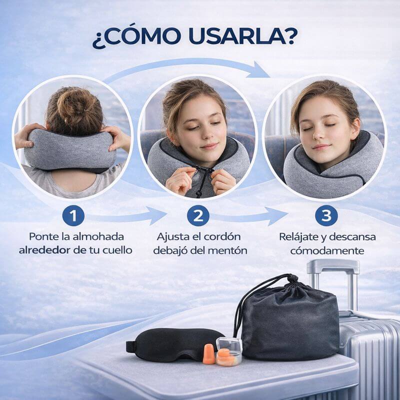 Almohada viscoelástica viajera - La forma mas cómoda y saludable para viajar a cualquier lugar